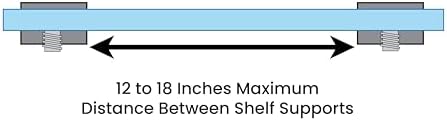 Dulles Glass Floating Shelf Brackets, Rounded Clamps Heavy Duty, Chrome, for Glass, Wood, Acrylic Wall Mounted Shelf Sup
