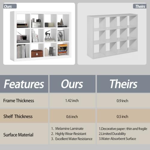 furtble 12-Cube Storage Organizer, Modern White Bookcase for Bedroom, Multifunctional Display Cube Bookshelf for Living