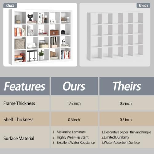 furtble Sturdy Wooden Bookshelf - 20-Cube Organizer, Multifunctional Cubicle Rack for Display & Storage, Living Room, Be