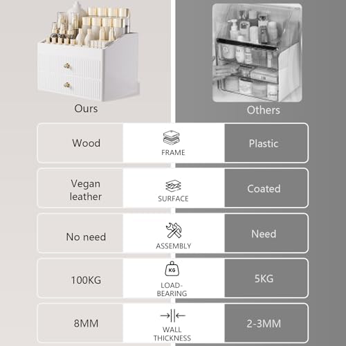 LADSTAG Makeup Organizer Countertop,Leather Makeup Storage with 2 Drawers,Large Capacity Beige White Make up Organizers