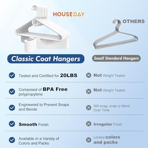 HOUSE DAY Heavy Duty Plastic Hangers 24 Pack - Thick White Clothes Hangers