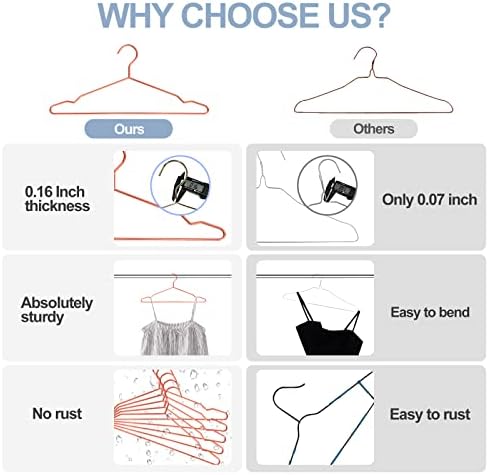 SPECILITE Rose Gold Metal Wire Hangers 30 Pack with Notches, Heavy Duty