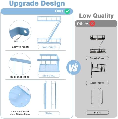 Fire Escape Wall Shelf, NYC Wall Decorative Floating Shelves, Sky Blue