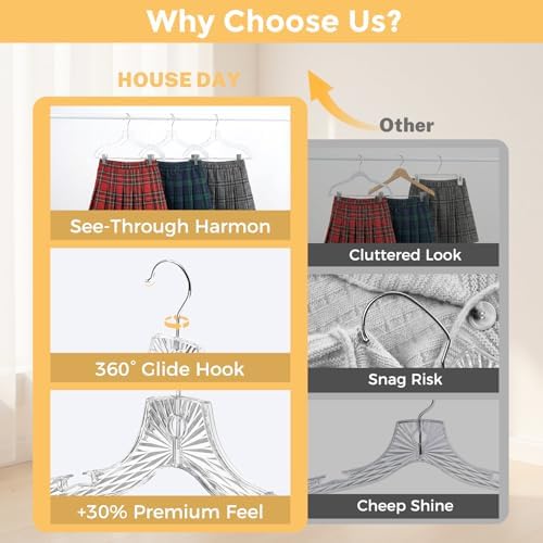 HOUSE DAY Clear Hangers with Clips 25 Pack, Set Hanger for Tops and Bottoms