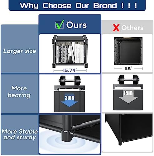 Mavivegue Bookcase, 18-Cube Extra Large Book Shelf, DIY Cube Storage Organizer for Bedroom, Living Room, Home Office - B