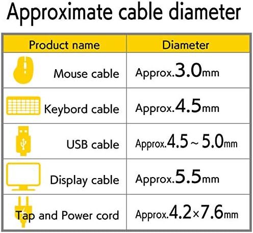Elecom BST-12CR Tubing to Organize Unobtrusive Cable Inner Diameter 0.5 inches (12 mm) Length 6.6 ft (2.0 m) Clear