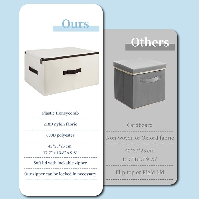 AMJ Foldable Fabric Storage Box (Set of 2) – Lidded Bin for Wardrobe, Household – Beige Organizer Cube – Washable & Stackable