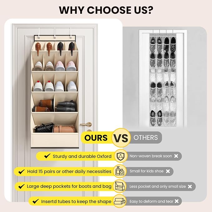 Mefirt Over the Door Shoe Rack for Closet Fit 18+ Pairs, Door Shoe Organizer with Large Breathable Pockets, Hanging Shoes Rack Fit Boots, Behind the Door Shoe Holder for Categorized Storage, Beige 