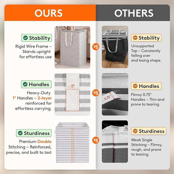 Lifewit 2 Pack Laundry Basket 80L Each, Collapsible Clothes Hamper with Reinforced Handles, Freestanding Waterproof Design for Bedroom and Laundry Room, Grey 160L Total
