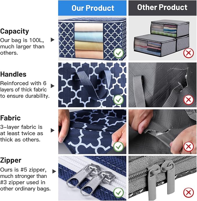 WISELIFE Storage Bags, Large Blanket Clothes Organization and Storage Containers for Bedding, Comforters, Foldable Organizer with Reinforced Handle, Clear Window,Sturdy Zippers,(Blue, 4 x 100L)