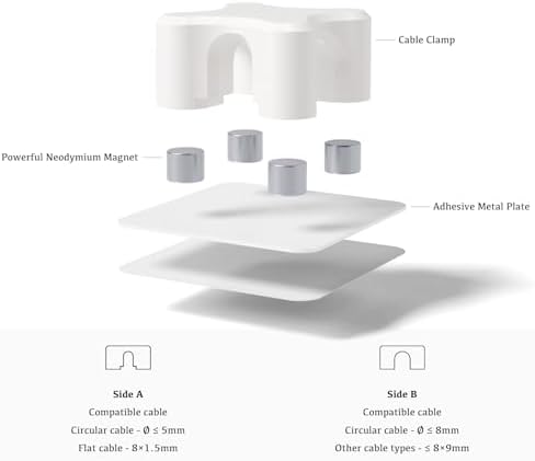 Magnetic Cable Organizer – Desktop Multipurpose Cord Keeper & Cable Management Clip for Home & Office (White Cross 20Pcs