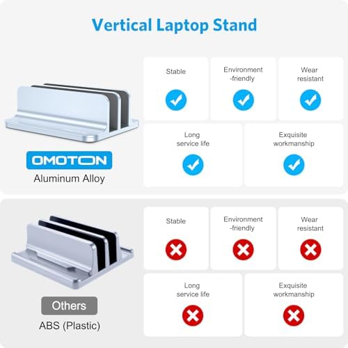 OMOTON Dual Vertical Desk Laptop Stand Holder, Fits MacBook Air, Sky Blue