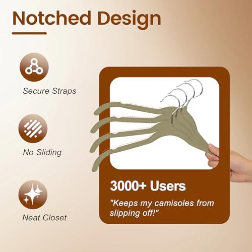 Velvet Shirt Hangers 30 Pack, No Shoulder Bumps for Clothes (Grey)