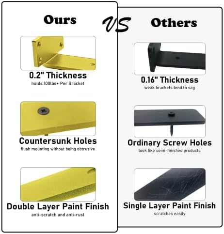 Advanced Heavy-Duty Shelving Bracket - 5-Inch Floating, 0.2-Inch Thick Gold L-Shaped Solid Steel (6 Pieces)
