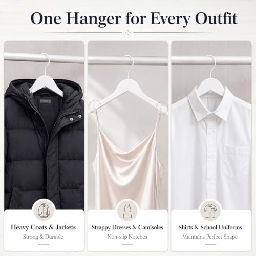 LemonRoad 20 Pcs 14'' White Wooden Hangers Juniors, Shoulder Notches