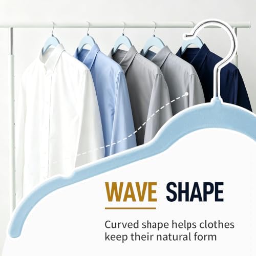 Sishynio Velvet Hangers 30 Pack, Non-Slip Slim Felt Clothes Hangers Blue