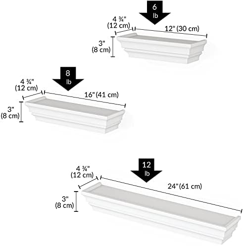 Ballucci Victorian Wall Ledge and Shelf, 12", 16", 24", Set of 3, White