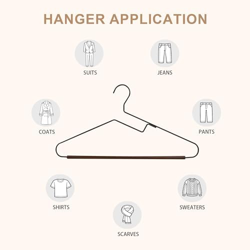 Wire Hangers with S-Shaped Opening Design, Black, 36-Pack