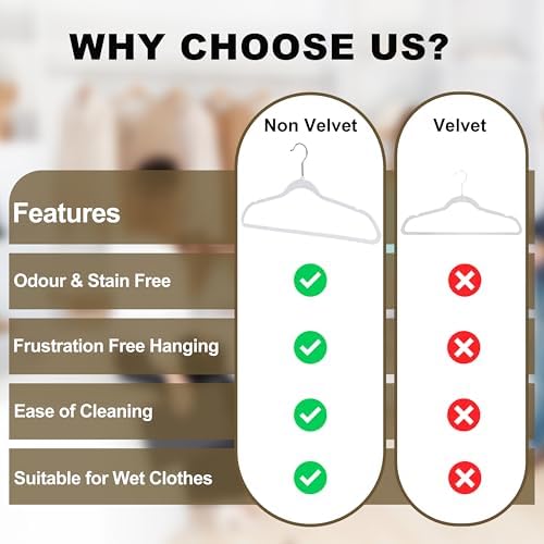 Quality Hangers 200 Pack Slim Plastic Hangers for Clothes - 16.5" Won't Crease Your Clothes, Heavy Duty Non-Velvet White Hangers, 360° Swivel Chrome Hook Dresses Coats Shirts