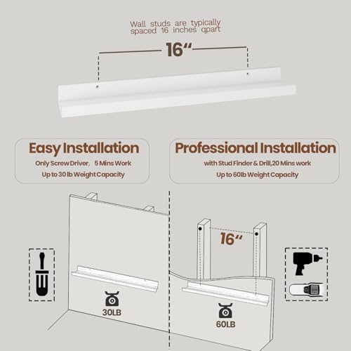 Heimlove Picture Ledge Shelf,24 inch Long Floating Shelves for Wall Set of 4,White Picture Shelf with Lip for Wall Decor