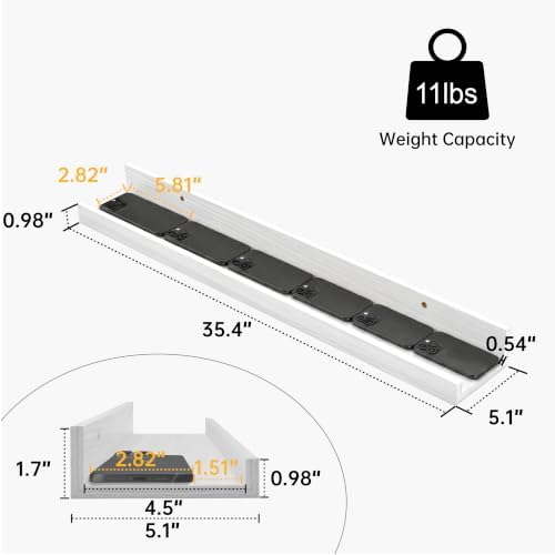White Picture Ledge Shelves, 36 Inch Long Floating Shelf Set of 2