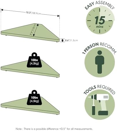 Furinno Rossi Triangle Floating Shelves for Wall, Set of 3 Geometric Corner Shelf, Wall Mounted Shelves for Bathroom, Ho