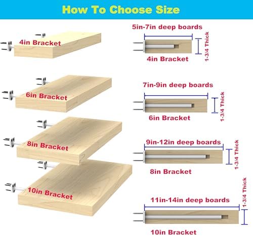 4 in Hidden Floating Shelf Brackets 6 Pack, 1/4" Thick Heavy Duty