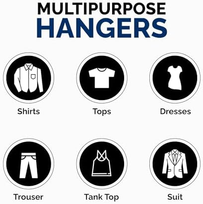 Closetselect Plastic Hangers 50 Pack - Space Saving Clothes Hangers, Made in USA, Durable & Strong Plastic Shirt & Coat Hanger with Notches & Shoulder Grooves, Non-Slip Clothing Hangers | Victory Blue