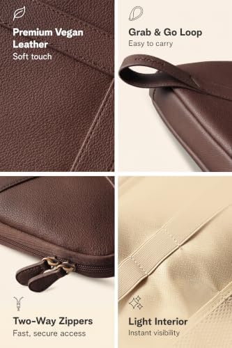 rofozzi Vegan Leather Travel Tech Pouch, Electronics & Cable Case Organizer with Padded 11-Inch Tablet Sleeve and Passpo