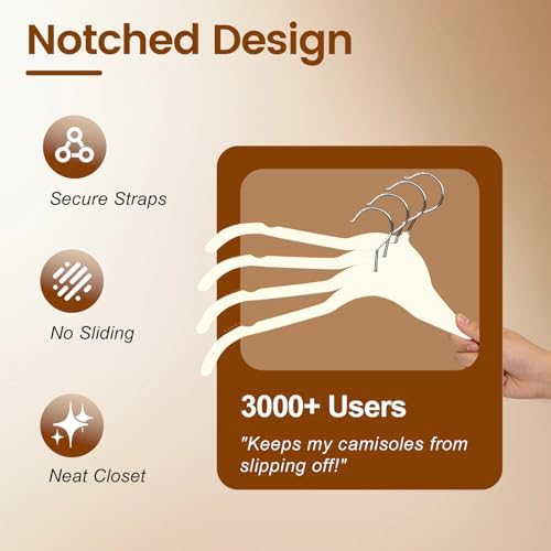 Velvet Shirt Hangers 30 Pack, No Shoulder Bumps for Clothes (White)