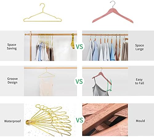 Nature Smile 17 Inches Shiny Gold Metal Clothes Hanger With Big Notches - Coat, Suit, and Dress Hanger - Pack of 10