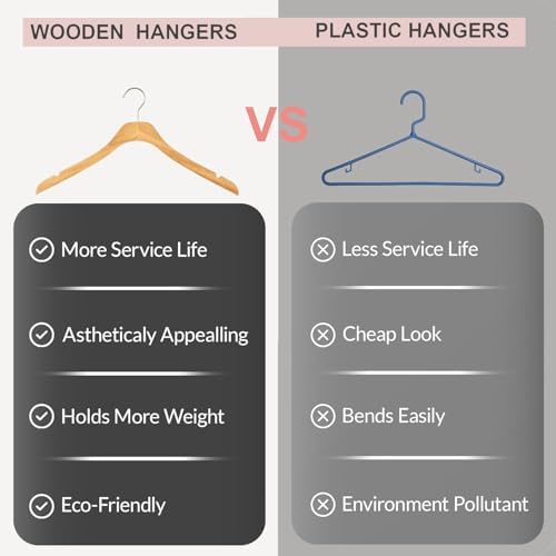Natural Slim Solid Wood Coat 20 Pack Wooden Clothes Hangers,16.7inch Ultra Thin Space Saving Wooden Adult Hangers,Heavy 
