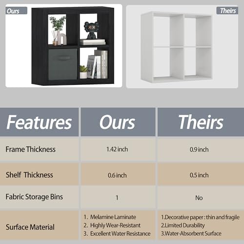 furtble Bookshelf with Storage Bin, 4-Cube Storage Organizer, Modern Wood Open Bookcase, Multifunctional Display Shelf f