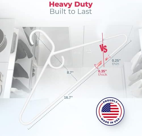 Heavy Duty Clothes Hangers 42 Pack – Made in the USA – 8lb Capacity Plastic Hangers for Adult Clothing – Durable for Pants, Coats, Jackets, or Jeans – Mint
