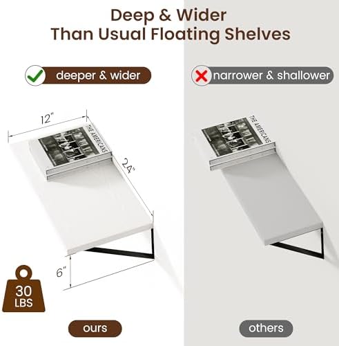 Axeman Floating Shelves for Wall White - 24 Inch Wide x 12 Inch Deep Wall Shelves Set of 2 - White Deep Wood Floating Sh