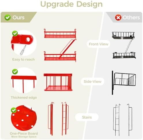 SweetSage Fire Escape Wall Shelf Red - New York Wall Art Decorative Figure Display Floating Shelves Metal Racks for Livi