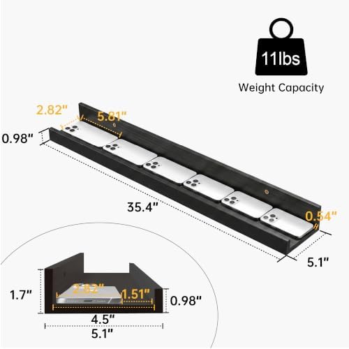 Black Picture Ledge Shelves, 36 Inch Long Floating Shelf Set of 2