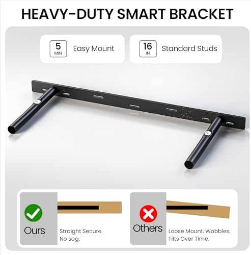Fun Memories Floating Shelves for Wall 36 Inch, Set of 2 – Wall-Mounted Storage & Display Shelf with Invisible Bracket, 