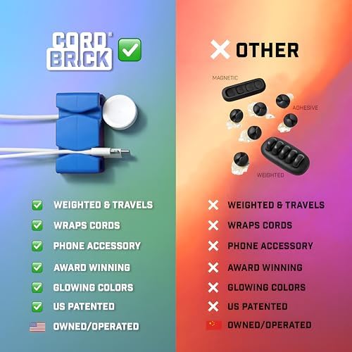 CordBrick 2PK Silicone + Steel Weighted Cord Holders for Nighstand, Cable Wraps for Travel, iPhone Accessories, Small Gr