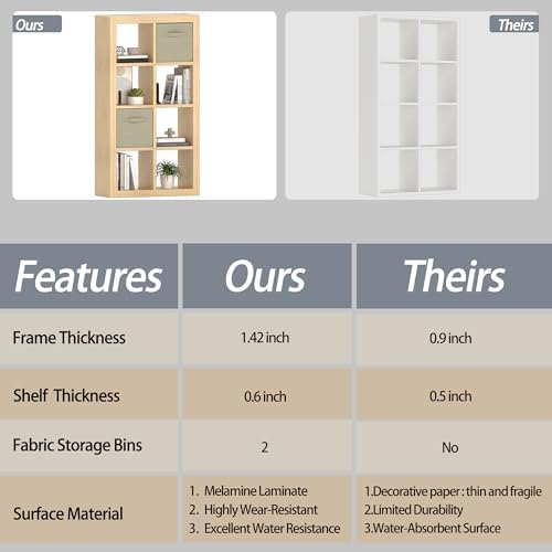 furtble Bookshelf with Storage Bins, 8-Cube Storage Organizer, Modern Wood Open Bookcase, Multifunctional Display Shelf 