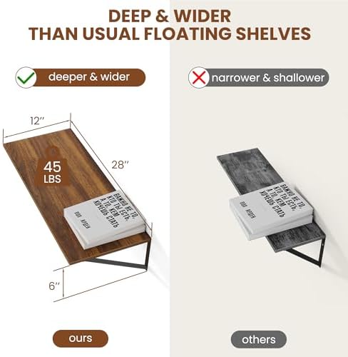 Heimlove 28W x 12D Deep Floating Shelves Set of 2 Walnut