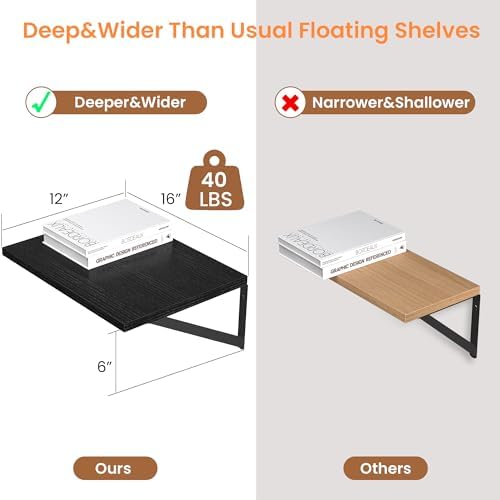 Heimlove 16W x 12D Deep Floating Shelves Set of 2 Black