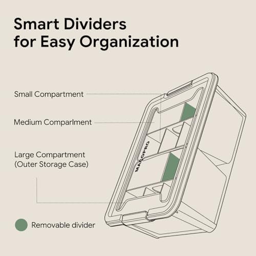 MACOPRO 17QT Craft Storage Box with 2 Removable Caddy Trays, Clear Stackable Plastic Organizer with Lid for Art Supplies