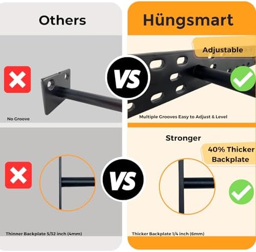 Floating-Shelf Brackets - Heavy Duty Black Steel Hidden Wall Shelves (Backplate: 22 x 2 inch, 4 inch Rod)
