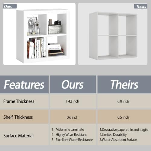 furtble Bookshelf with Storage Bin, 4-Cube Storage Organizer, Modern Wood Open Bookcase, Multifunctional Display Shelf f