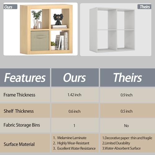 furtble Bookshelf with Storage Bin, 4-Cube Storage Organizer, Modern Wood Open Bookcase, Multifunctional Display Shelf f