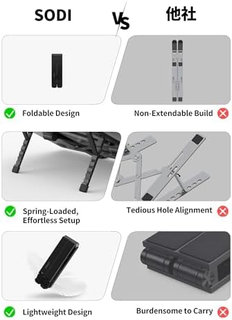SODI 2025 Foldable Laptop Stand for Desk - Bi-fold Ergonomic Spring Adjustable Computer Holder, 3 in 1 Metal Portable La