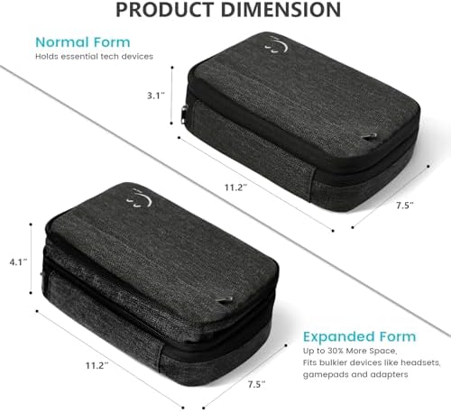 Travelkin Cord Organizer Travel, Cable Organizer For Electronic Accessories