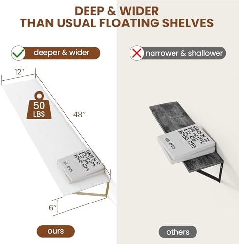 Heimlove 48W x 12D Deep Floating Shelves Set of 2 White & Gold