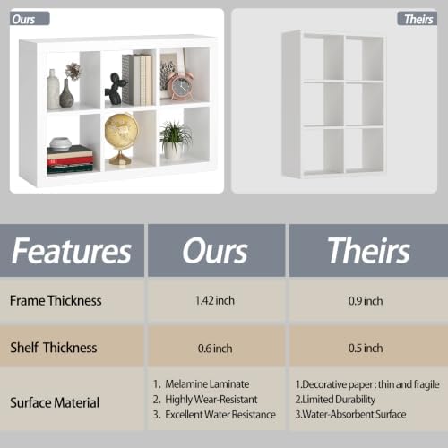 furtble Bookshelf with Storage Bin, 6-Cube Storage Organizer, Modern Wood Open Bookcase, Multifunctional Display Cubicle